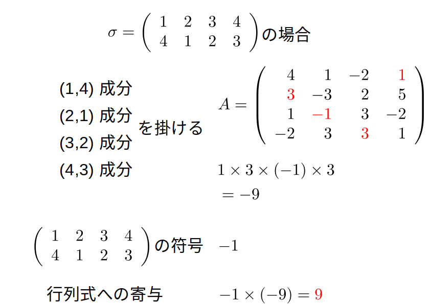 slide 19